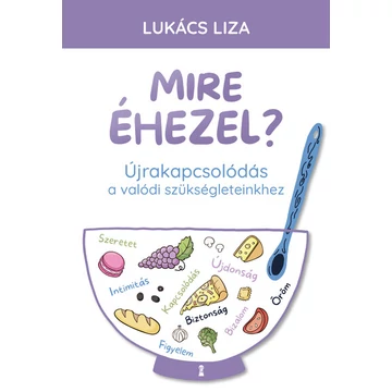 Mire éhezel? - Újrakapcsolódás a valódi szükségleteinkhez