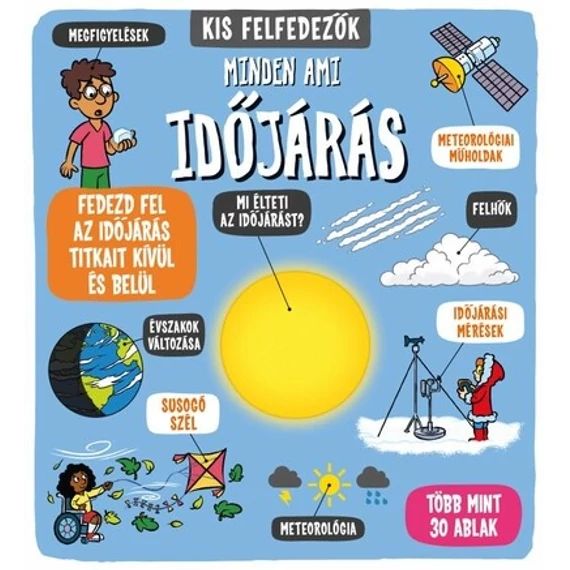 Kis felfedezők - Minden, ami időjárás