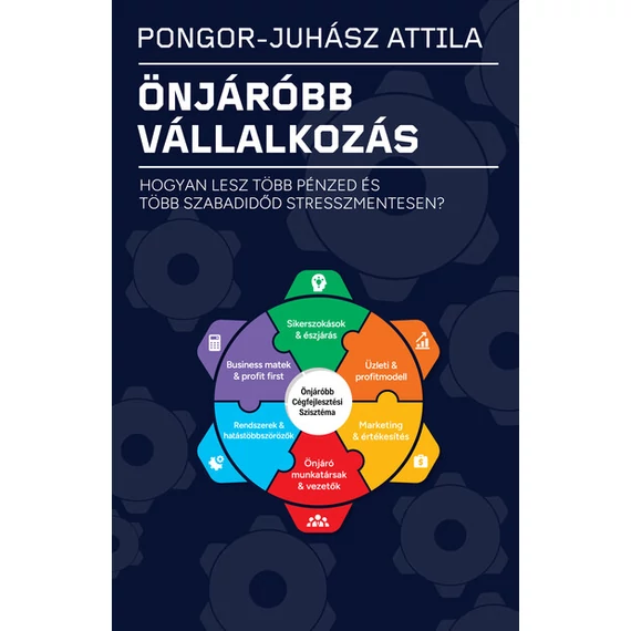 Önjáróbb vállalkozás - Hogyan lesz több pénzed és több szabadidőd stresszmentesen?